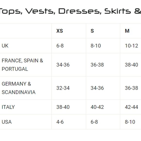 Cyberdog Protection Hot Pants Booty Shorts Mesh High Waist Small Black - Picture 3 of 3